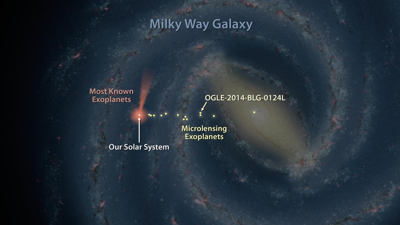 Map of Exoplanets Found in Our Galaxy Artist Concept